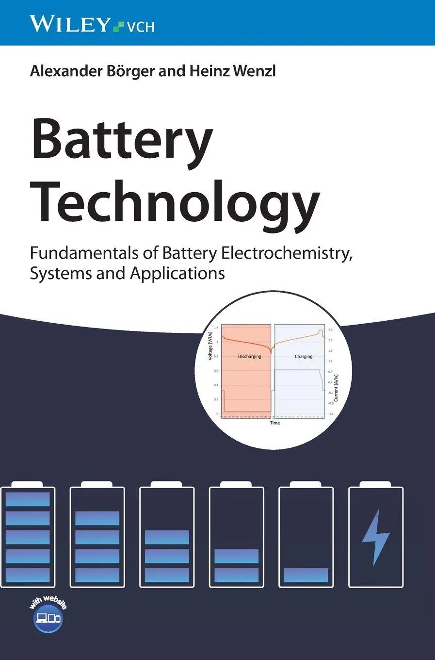 Cover: 9783527354122 | Battery Technology | Alexander Börger (u. a.) | Buch | 560 S. | 2025