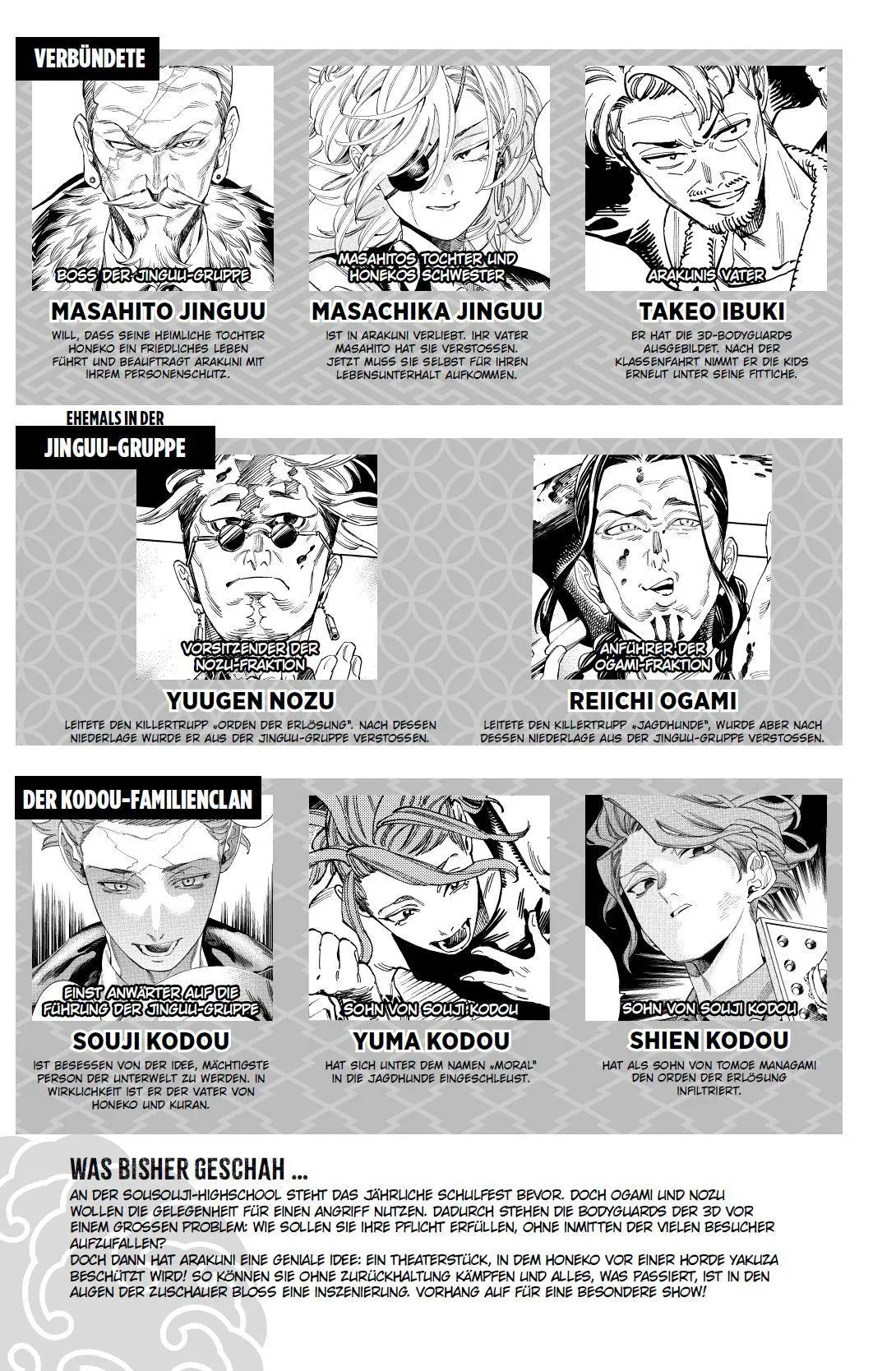 Bild: 9783741644122 | Honeko Akabanes Bodyguard 08 | Masamitsu Nigatsu | Taschenbuch | 2025