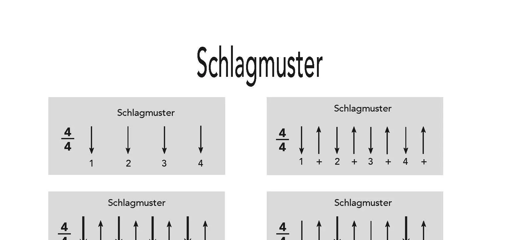 Bild: 9783869476322 | KIDS Lagerfeuer-Ukulele. Die schönsten Kinderlieder begleiten. | Buch