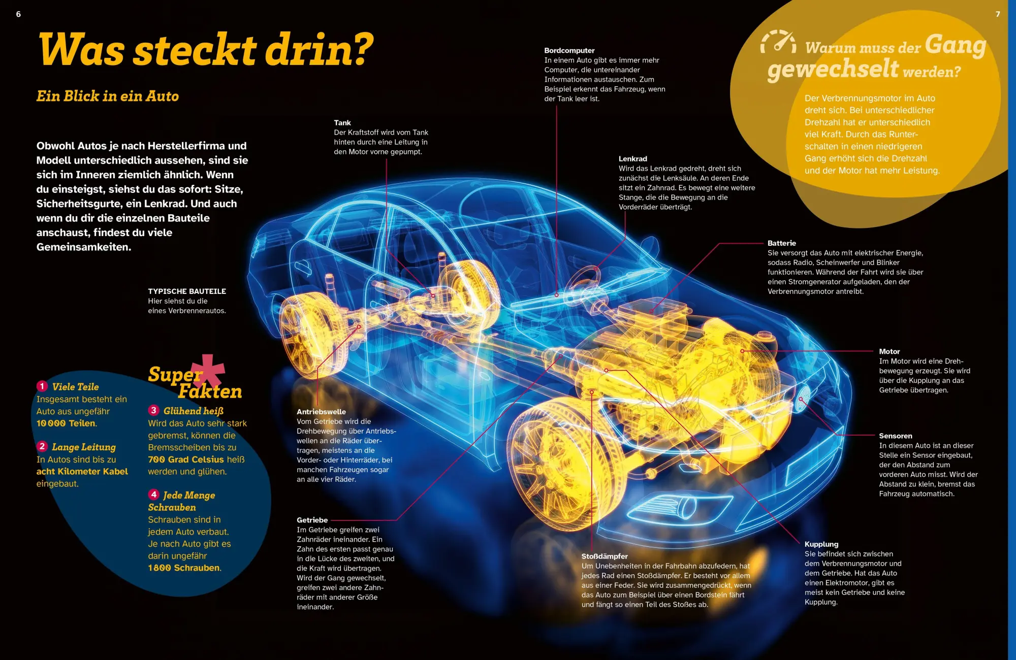 Bild: 9783788677022 | WAS IST WAS Autos. Wie fahren wir in die Zukunft? | Thomas Perbandt