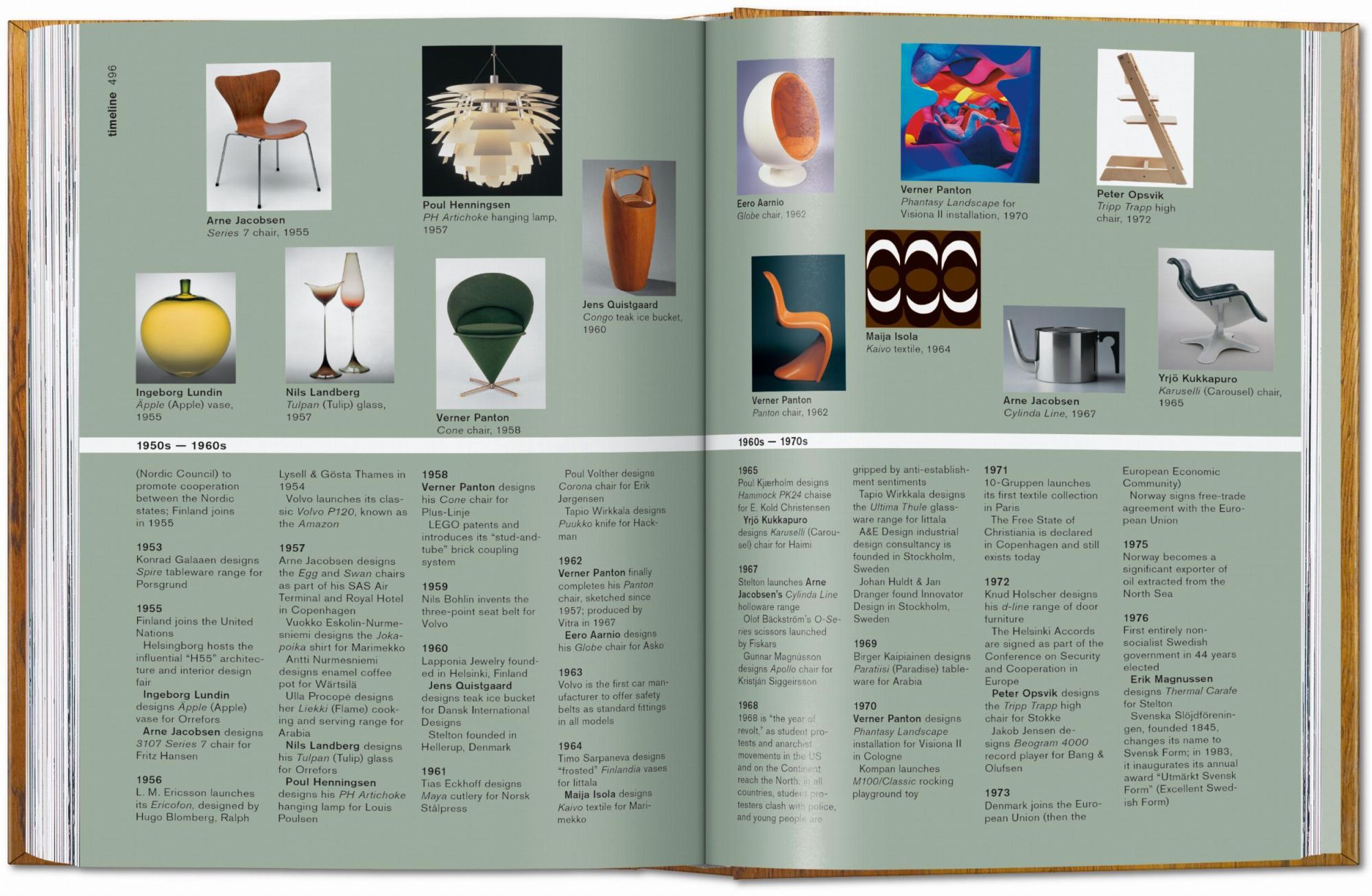 Bild: 9783836598422 | Scandinavian Design. 40th Ed. | Charlotte Fiell (u. a.) | Buch | 2024