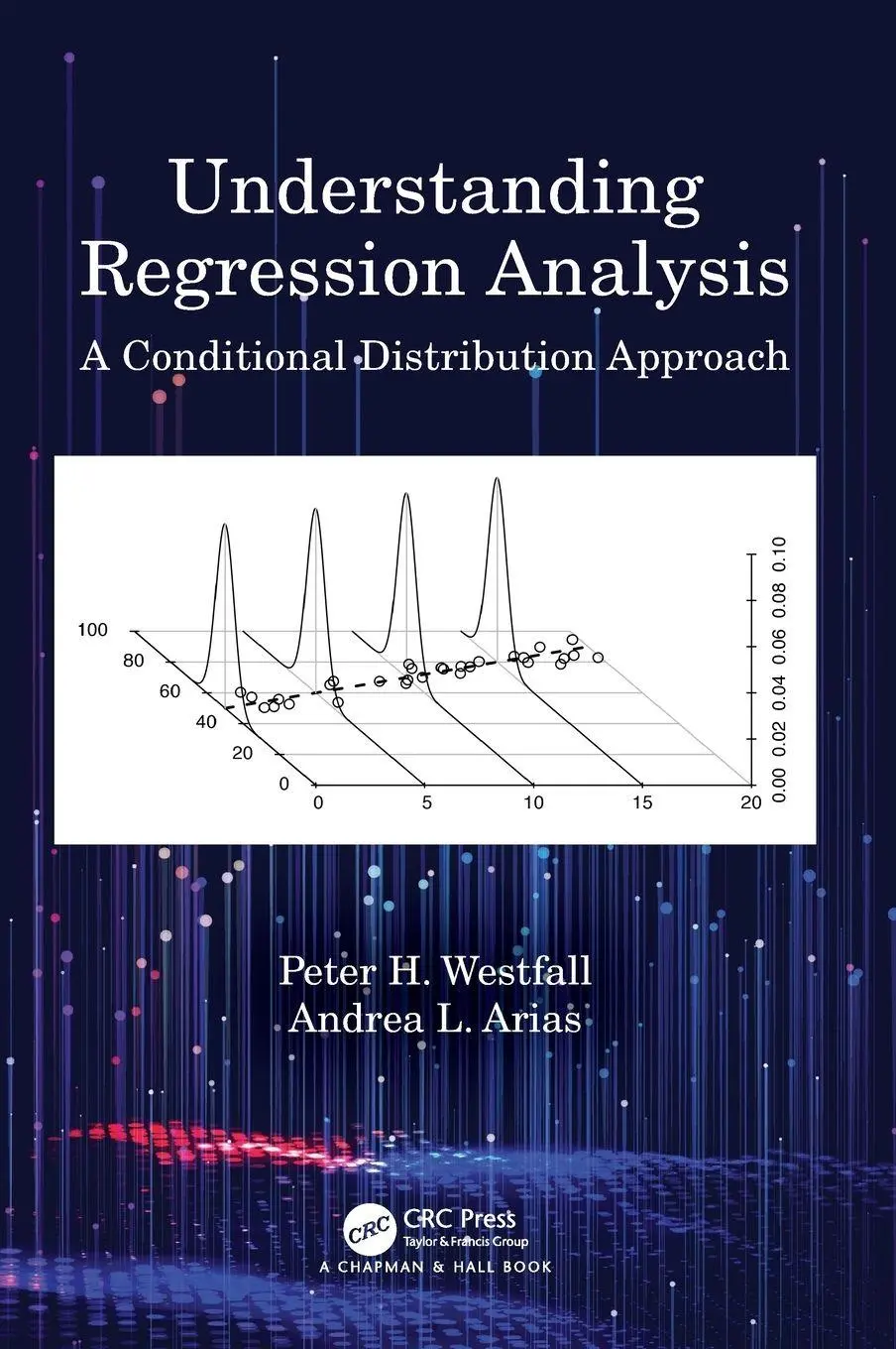 Cover: 9780367458522 | Understanding Regression Analysis | Peter H. Westfall (u. a.) | Buch
