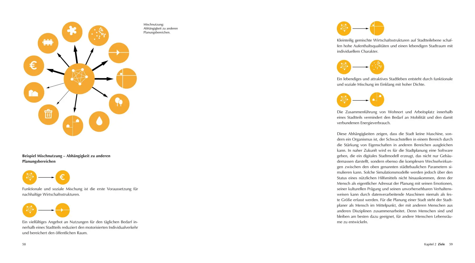 Bild: 9783869228822 | Manifest für eine klimagerechte Urbanität | Stefan Schmitz | Buch