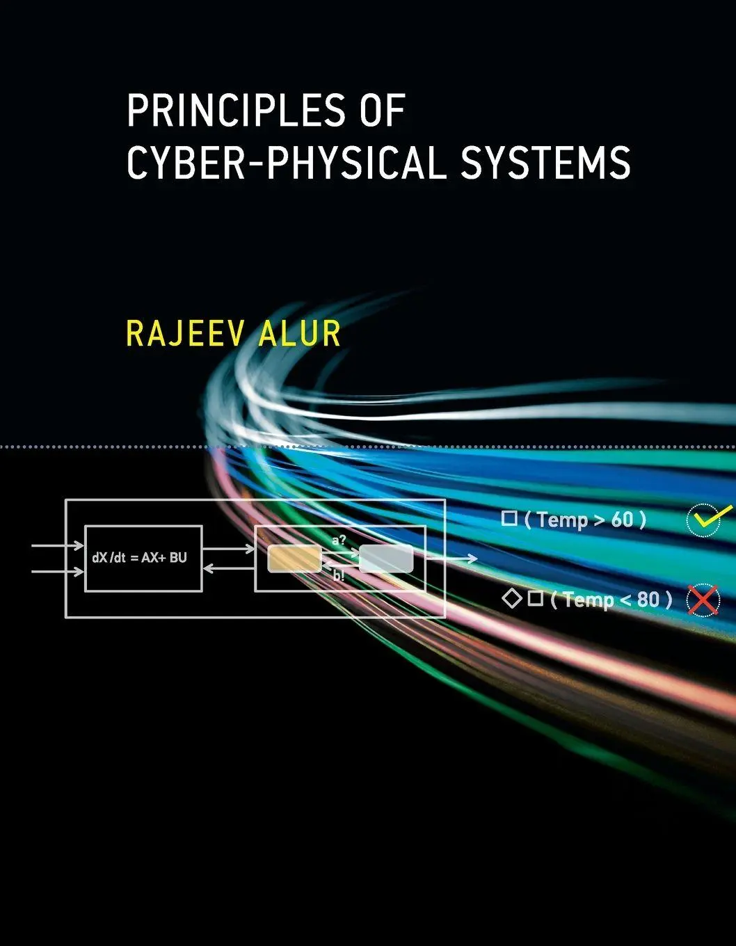 Cover: 9780262548922 | Principles of Cyber-Physical Systems | Rajeev Alur | Taschenbuch Cover: 9780262548922 | Principles of Cyber-Physical Systems | Rajeev Alur | Taschenbuch