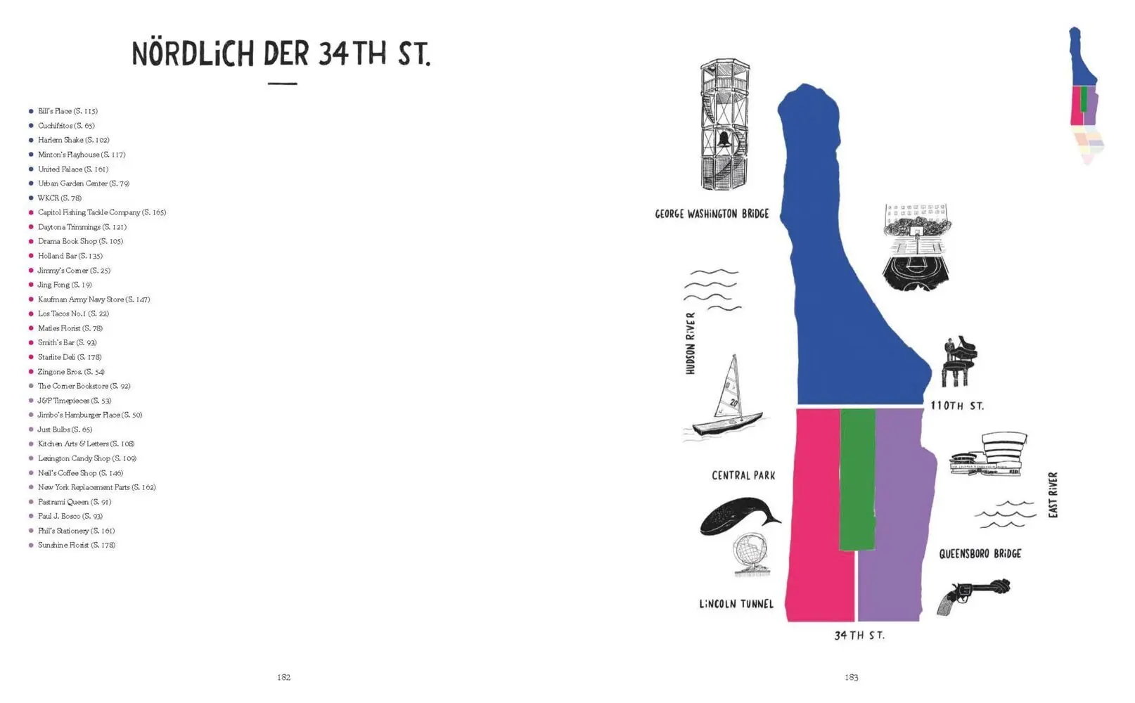 Bild: 9783791388922 | NYC Storefronts | Joel Holland (u. a.) | Buch | 192 S. | Deutsch
