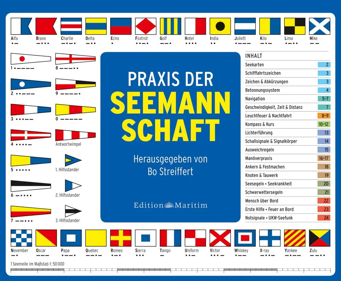 Cover: 9783667109422 | Praxis der Seemannschaft | Bo Streiffert | Taschenbuch | Spiralbindung