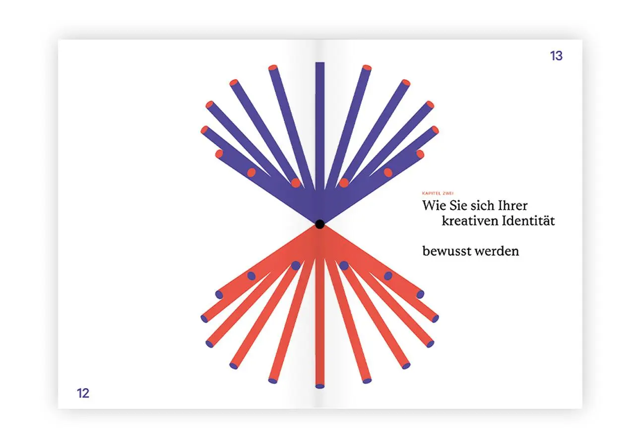 Bild: 9783874399722 | Kreative Identität und Selbsterkenntnis | Roberta Bergmann | Buch