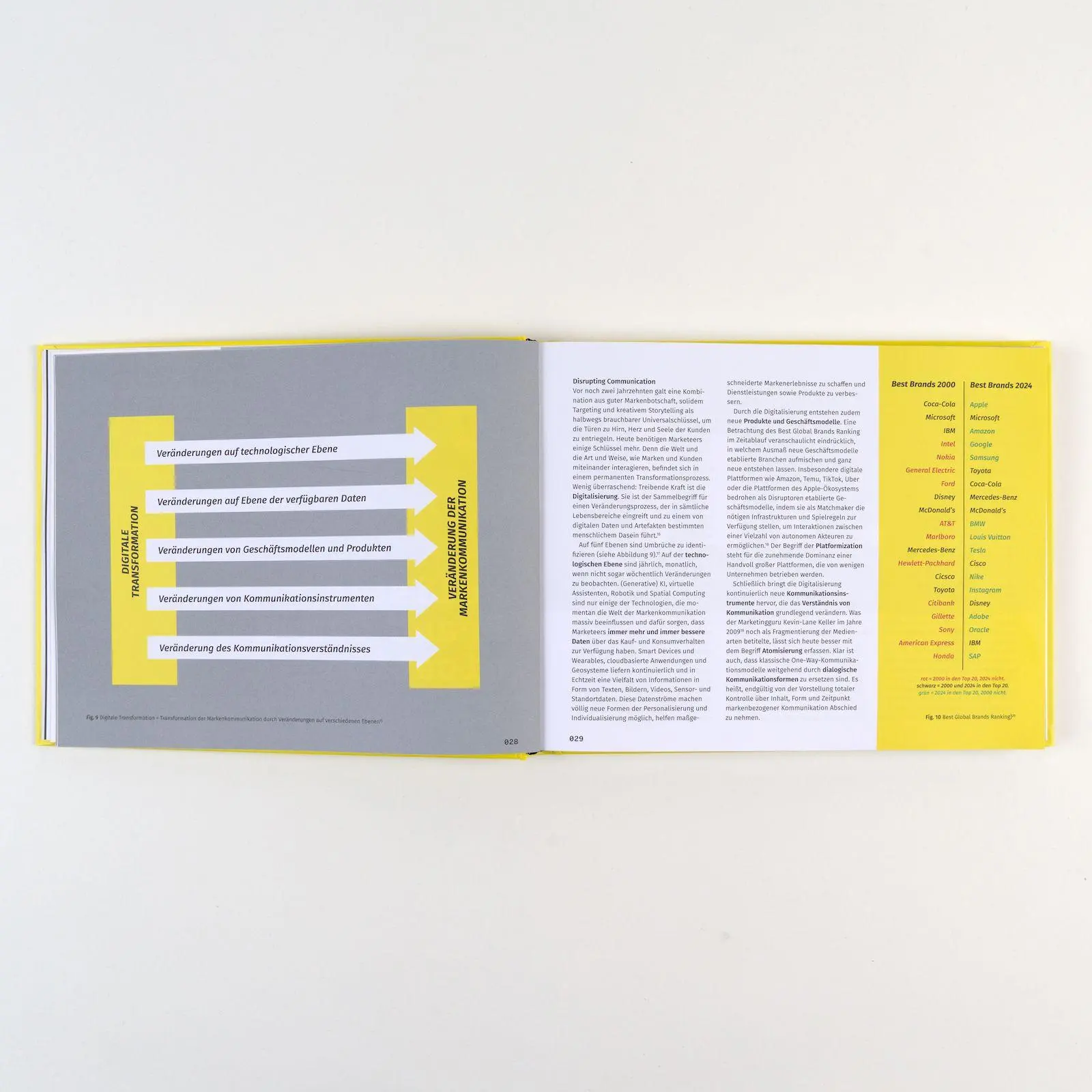 Bild: 9783593520223 | Holistic Brand Communication | Hannah Leimert (u. a.) | Buch | 204 S.