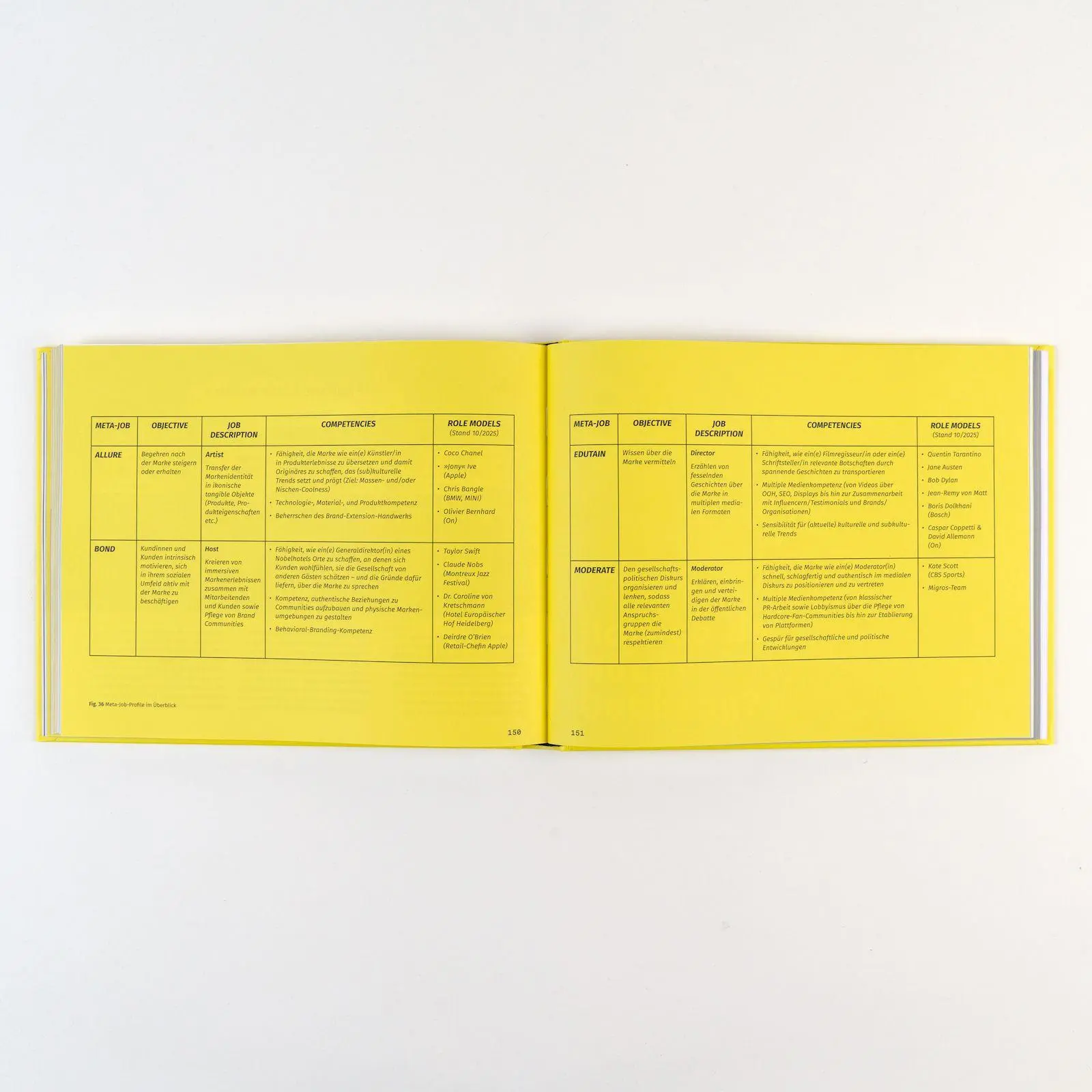 Bild: 9783593520223 | Holistic Brand Communication | Hannah Leimert (u. a.) | Buch | 204 S.