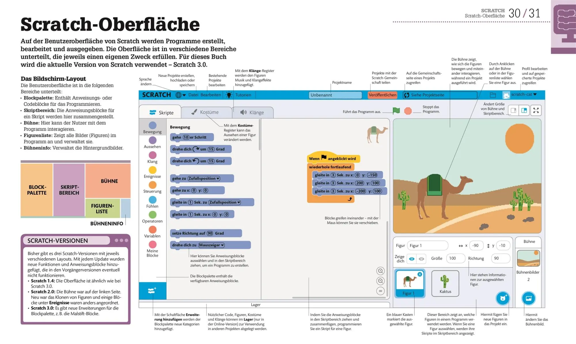 Bild: 9783831040223 | Programmieren ganz einfach | Clif Kussmaul (u. a.) | Buch | 360 S.