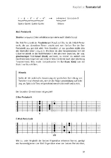 Bild: 9783955340223 | Improvisation - der intuitive Weg zum Gitarren-Solo | Christian Holzer