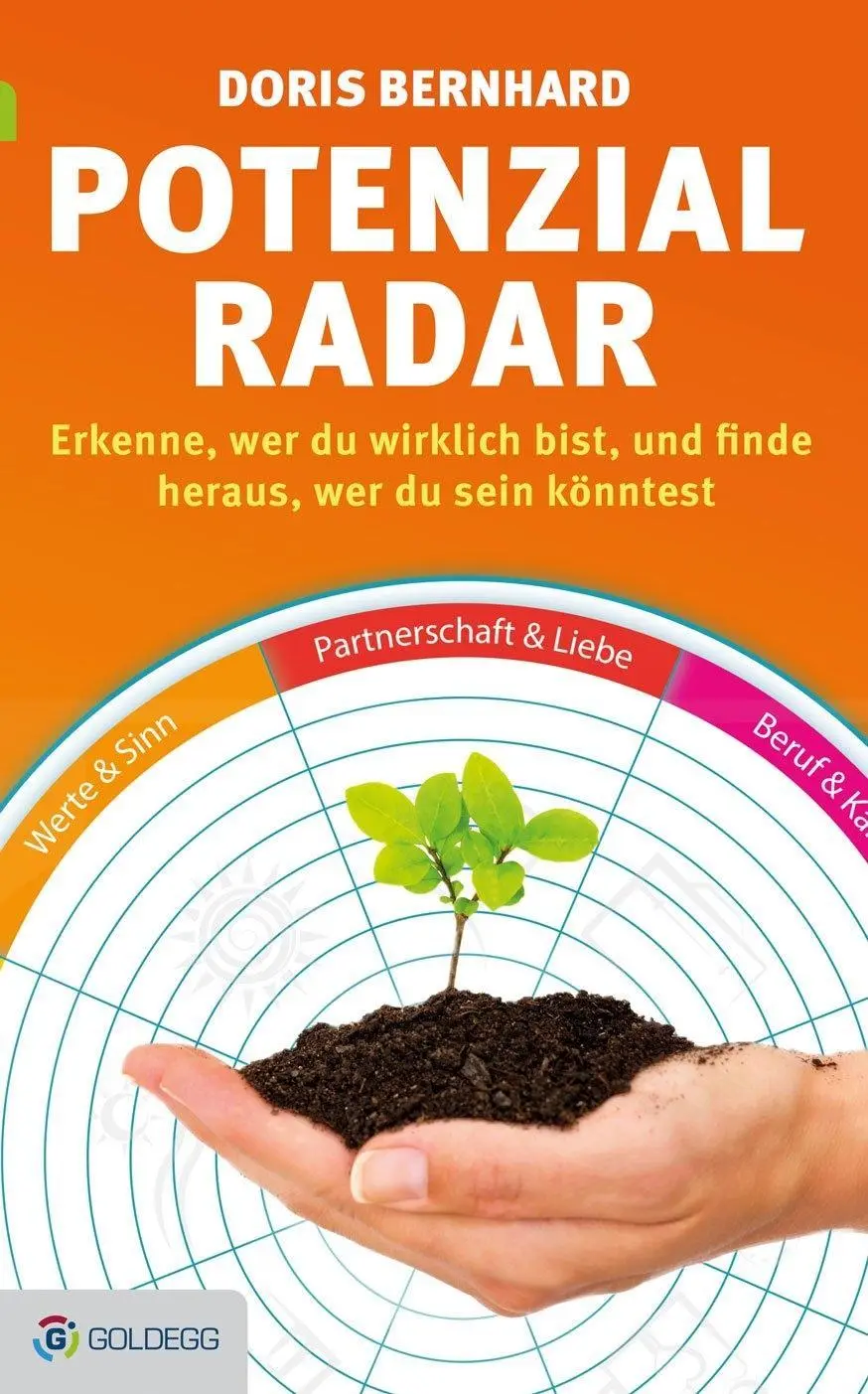 Cover: 9783903090323 | Potenzialradar | Doris Bernhard | Buch | Goldegg Leben und Gesundheit