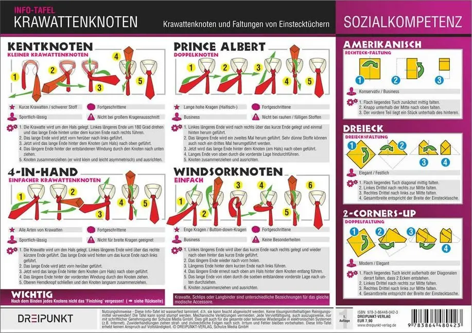 Cover: 9783864480423 | Krawattenknoten, Info-Tafel | Michael Schulze | Schaubild (Folie)