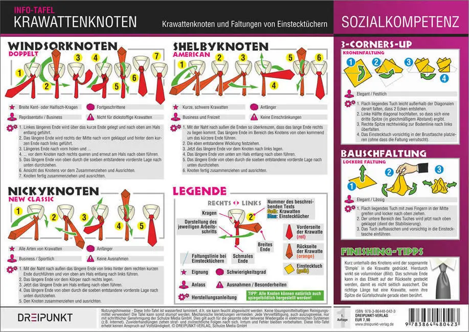 Bild: 9783864480423 | Krawattenknoten, Info-Tafel | Michael Schulze | Schaubild (Folie)