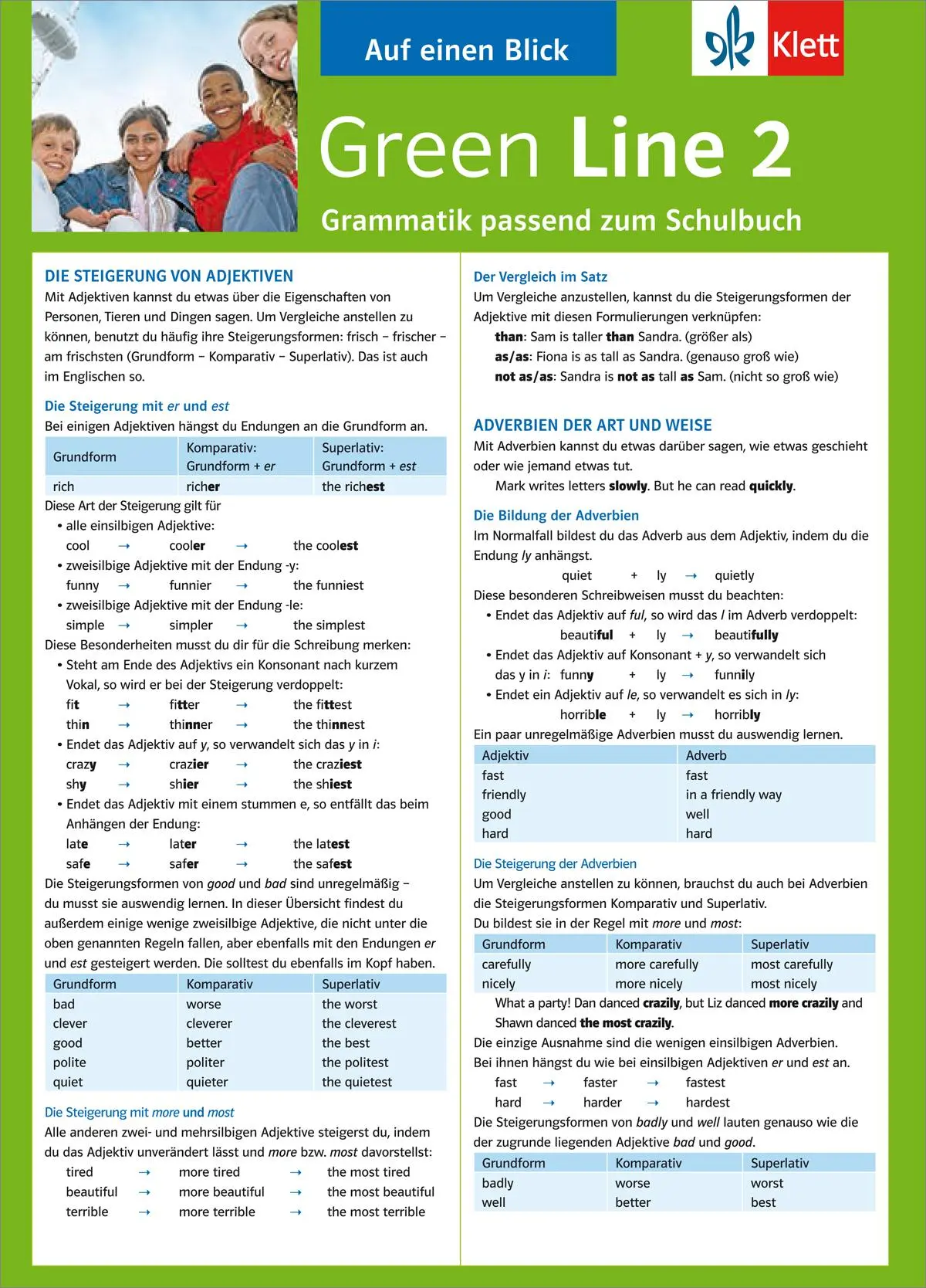 Cover: 9783129260623 | Green Line 2. Alles auf einen Blick. Grammatik | Sabine Schlimm | Buch