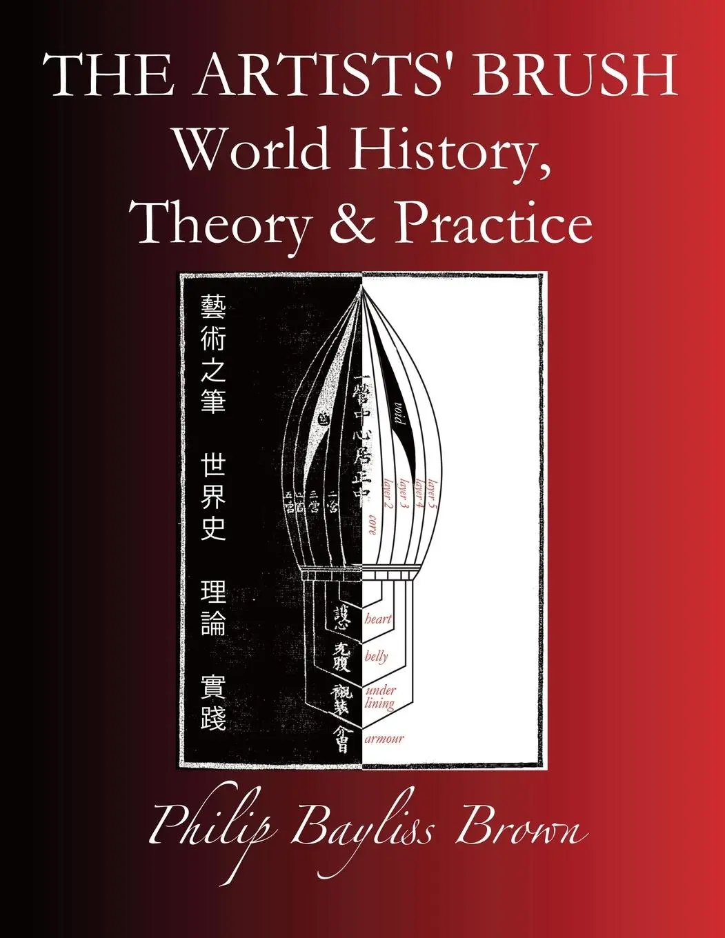 Cover: 9781913460723 | The Artists' Brush | World history, Theory &amp; Practice | Brown | Buch