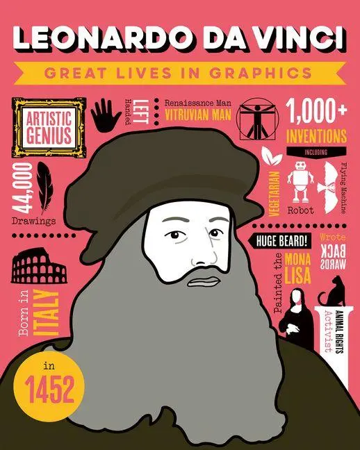 Cover: 9781787081123 | Great Lives in Graphics: Leonardo Da Vinci | . | Buch | Englisch