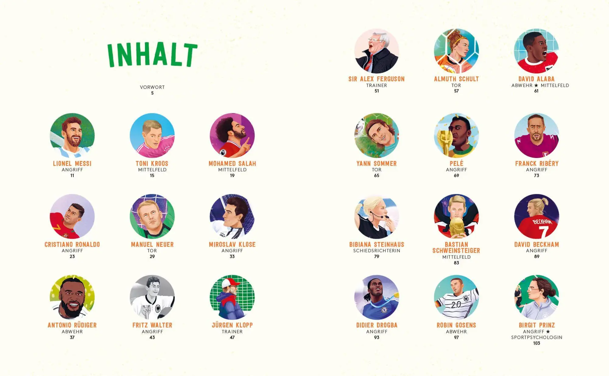 Bild: 9783745931723 | Fußball-Stars | 40 Idole und ihre Geschichten - mit 5 neuen Porträts