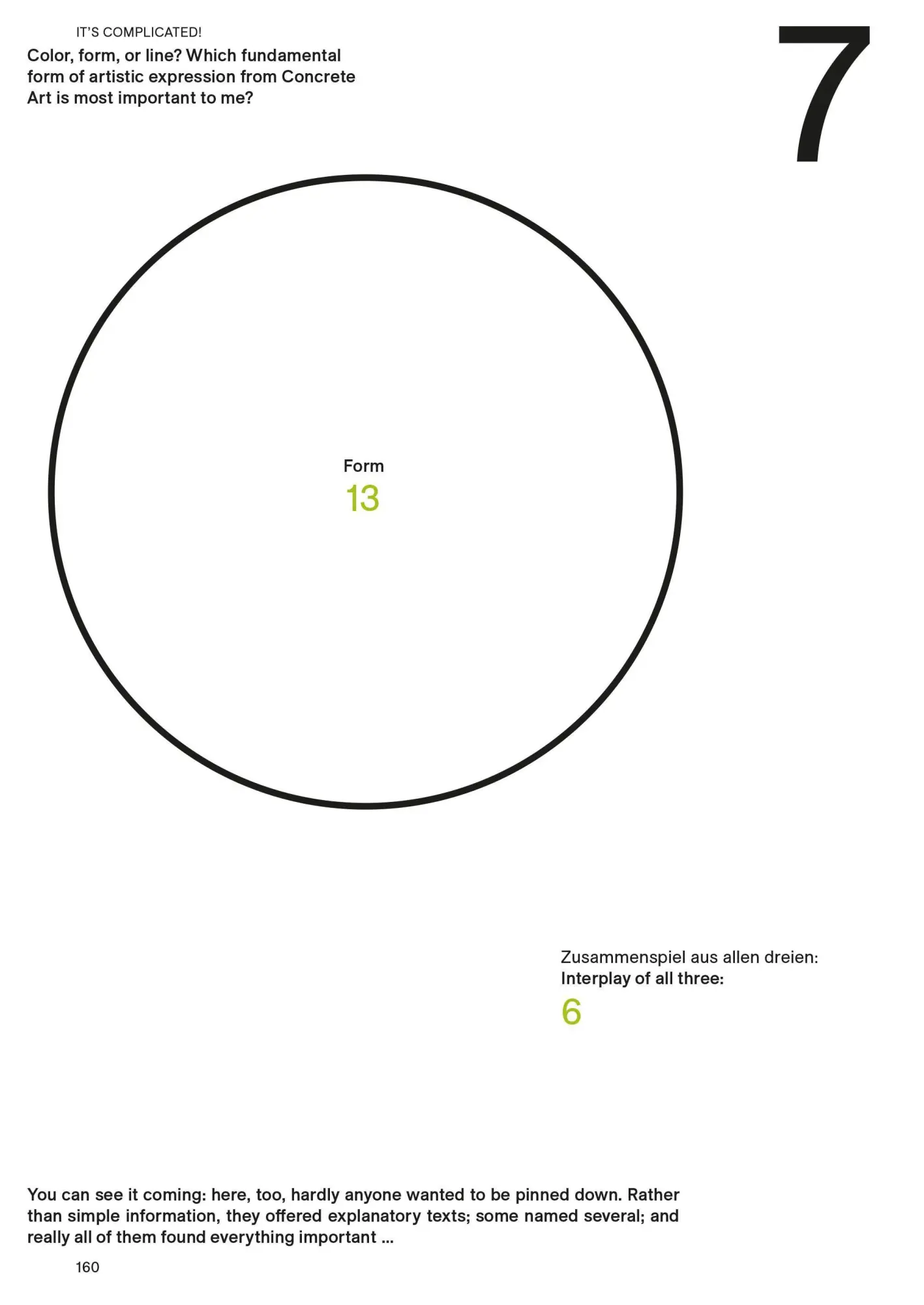 Bild: 9783422802223 | 24! / Fragen an die Konkrete Gegenwart / Questions for the Concrete...