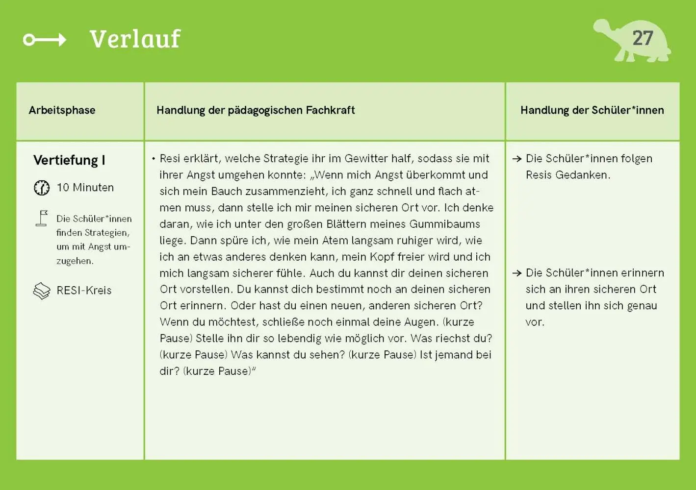 Bild: 4260694922323 | Resilient durchs Schuljahr: Meine Angst, meine Wut, meine...