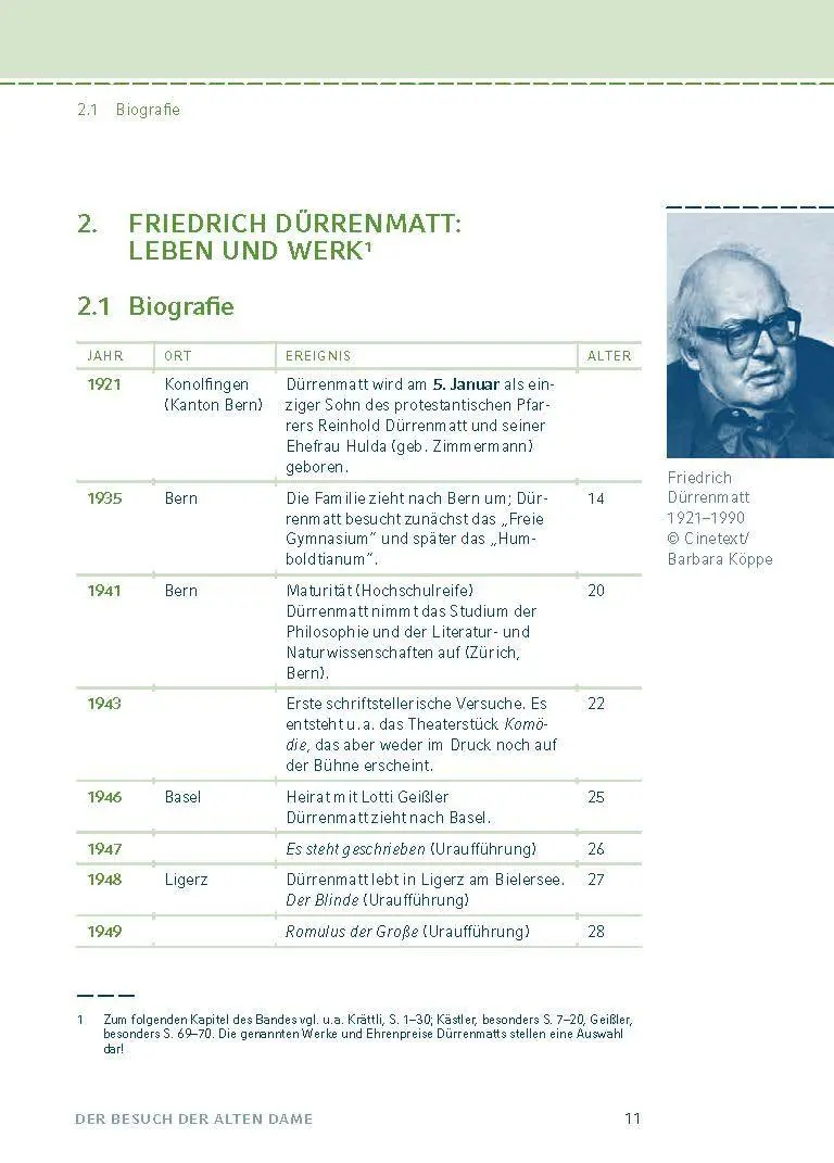 Bild: 9783129303023 | Der Besuch der alten Dame von Friedrich Dürrenmatt - Textanalyse...