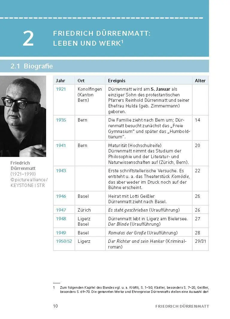 Bild: 9783129303023 | Der Besuch der alten Dame von Friedrich Dürrenmatt - Textanalyse...