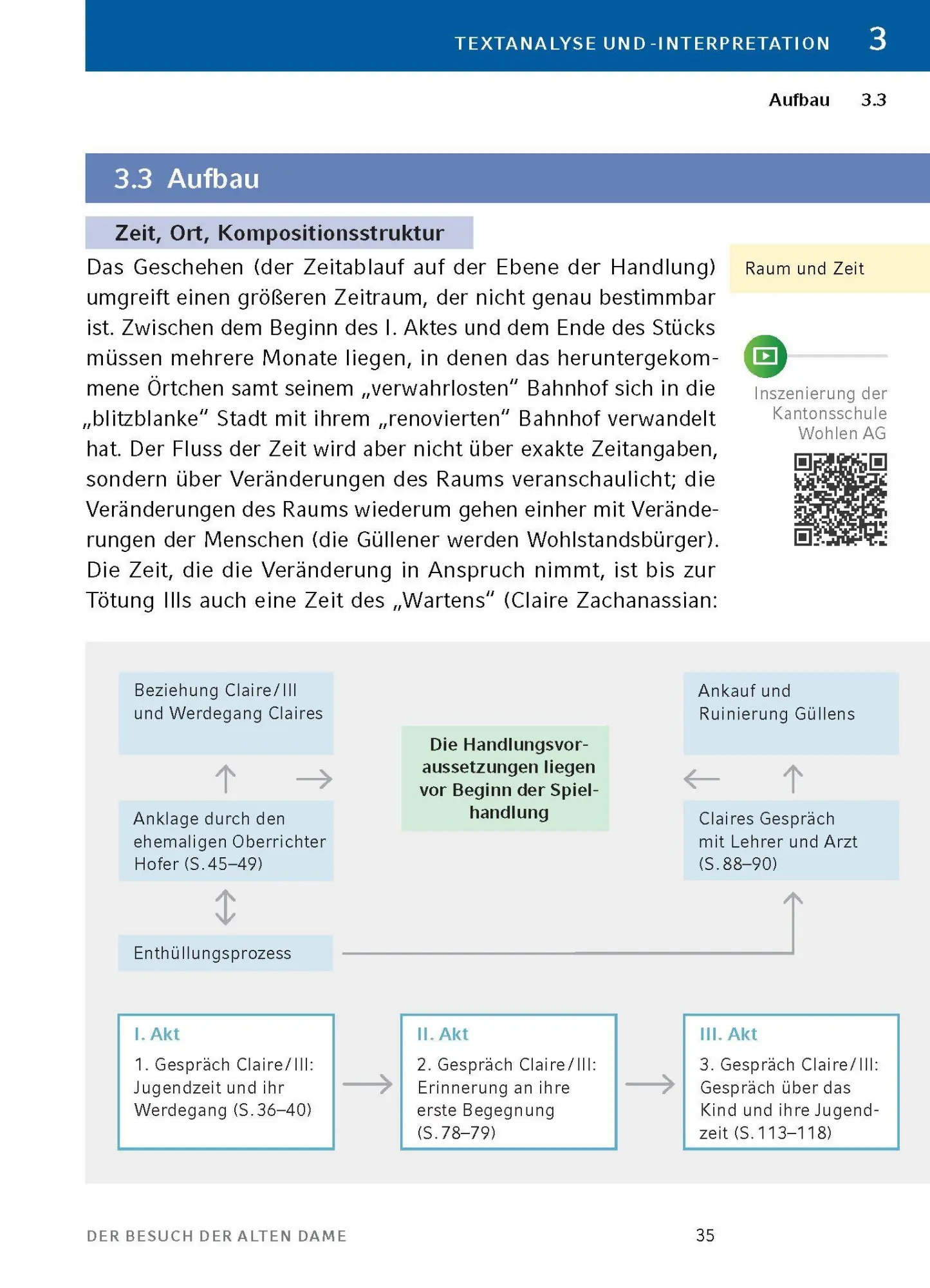 Bild: 9783129303023 | Der Besuch der alten Dame von Friedrich Dürrenmatt - Textanalyse...