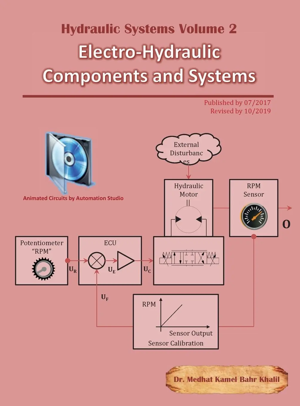 Cover: 9780997763423 | Hydraulic Systems Volume 2 | Electro-Hydraulic Components and Systems