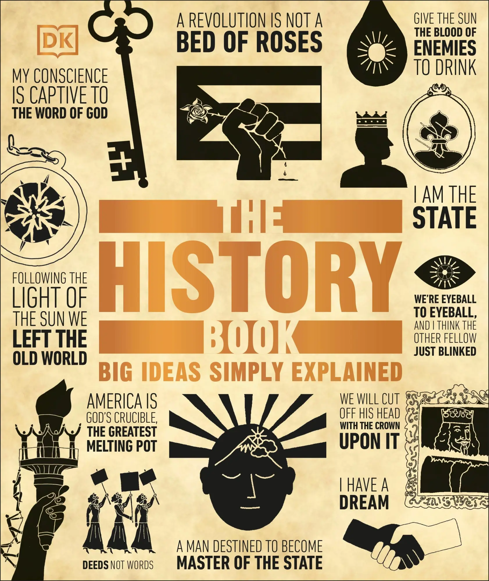 Cover: 9780241723623 | The History Book | Big Ideas Simply Explained | Coward | Buch | 360 S.