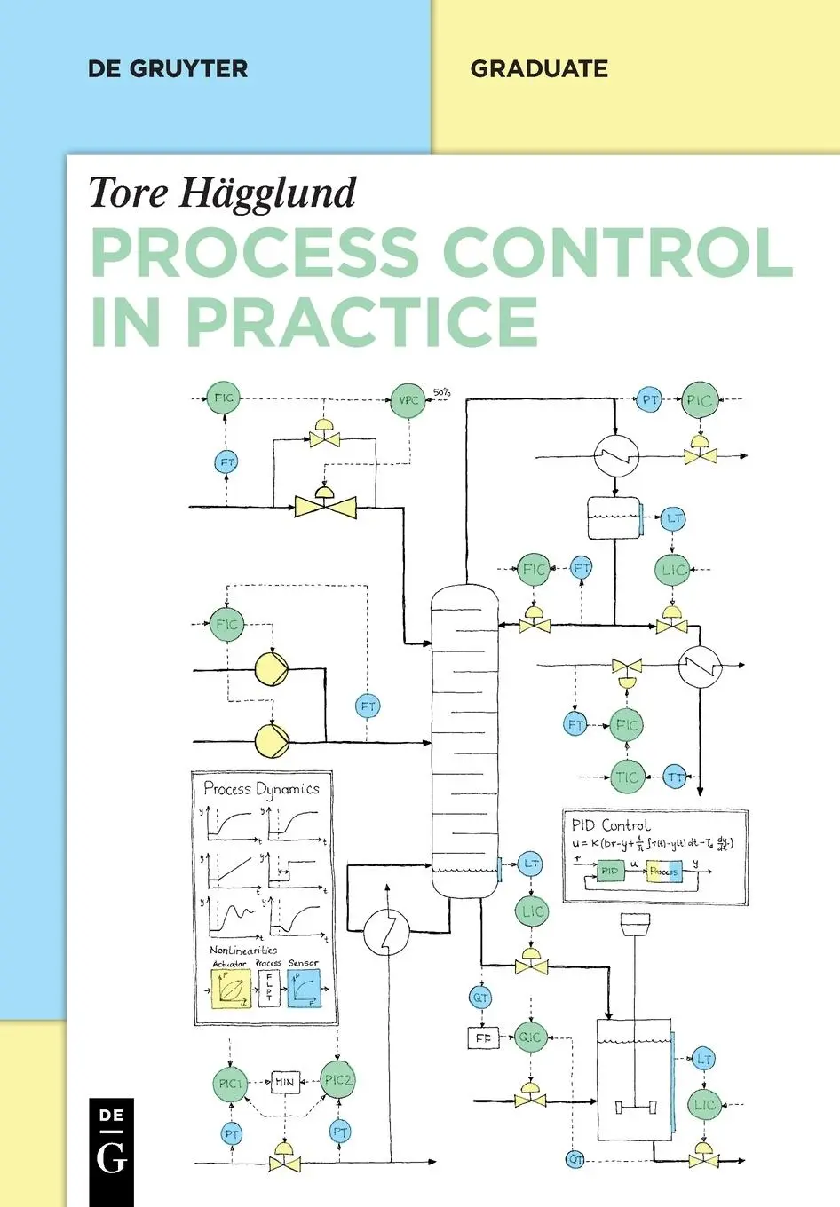 Cover: 9783111103723 | Process Control in Practice | Tore Hägglund | Taschenbuch | X | 2023