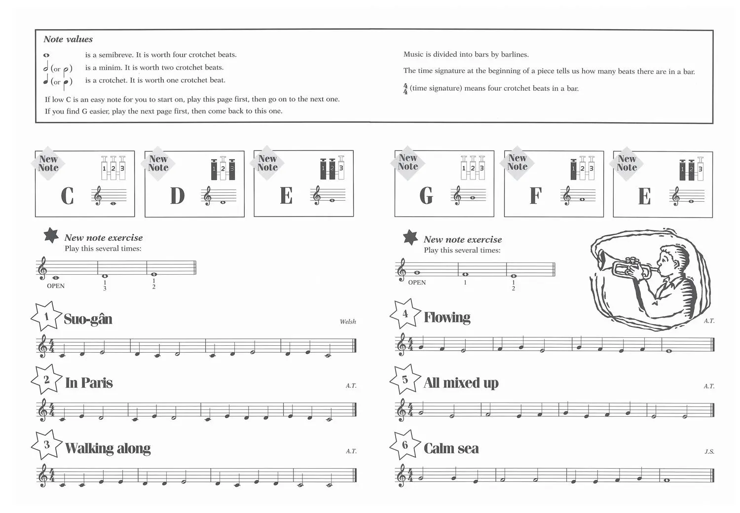 Bild: 9781408194423 | Abracadabra Trumpet (Pupil's Book) | Alan Tomlinson | Taschenbuch