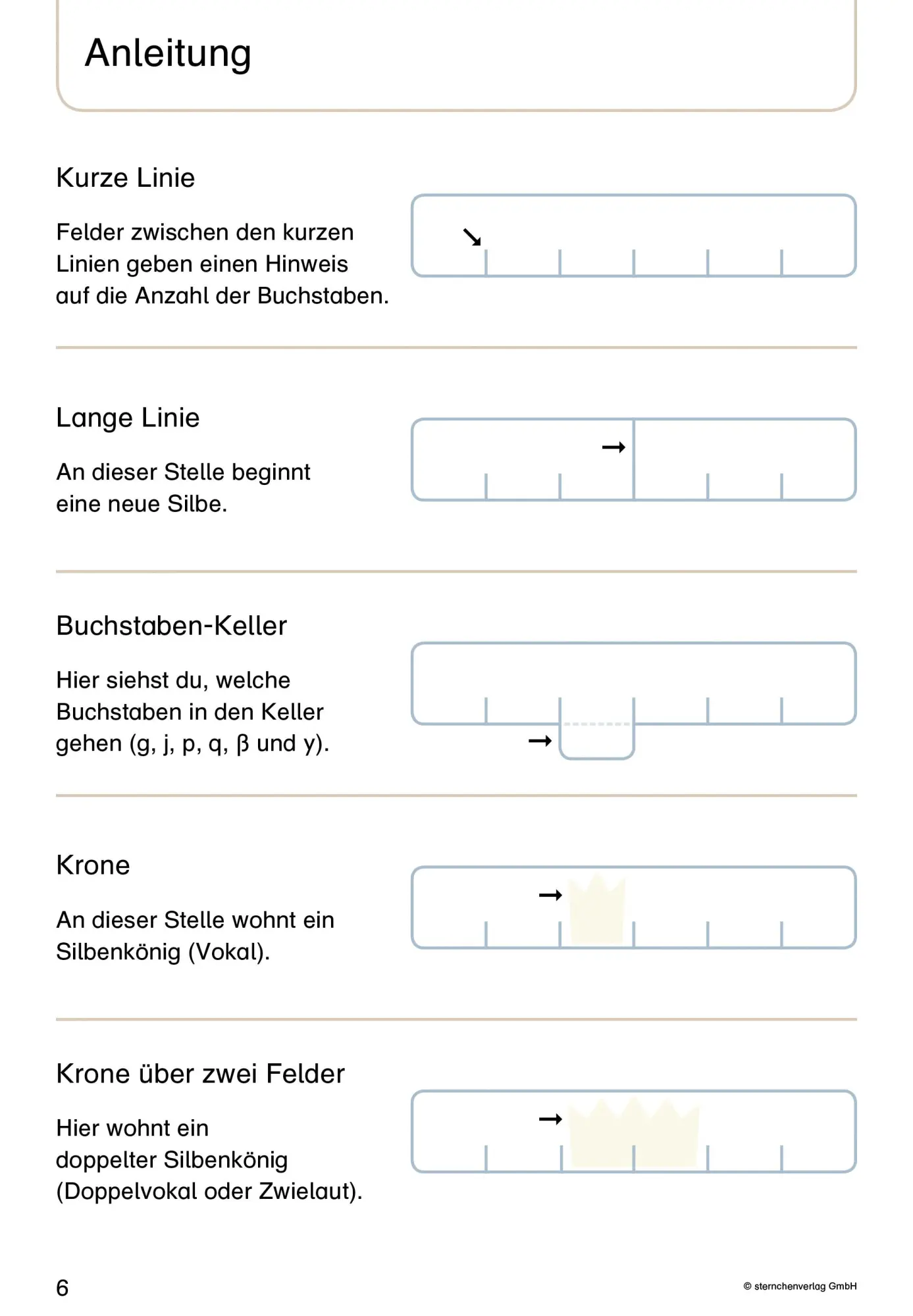 Bild: 9783946904823 | Mein Lupenschreibheft 1 und 2 - Ich kann richtig schreiben - | Buch