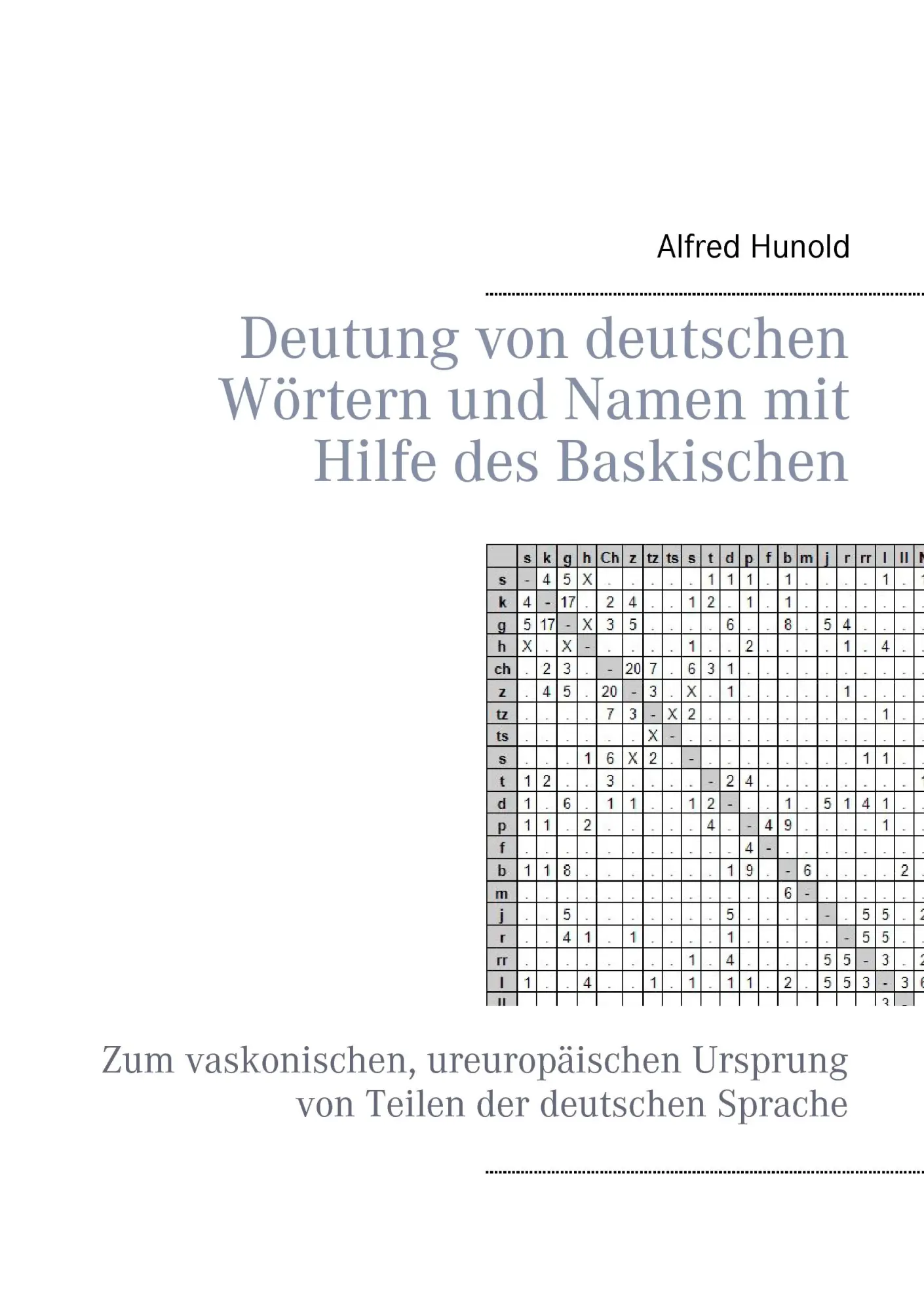 Cover: 9783741275623 | Deutung von deutschen Wörtern und Namen mit Hilfe des Baskischen