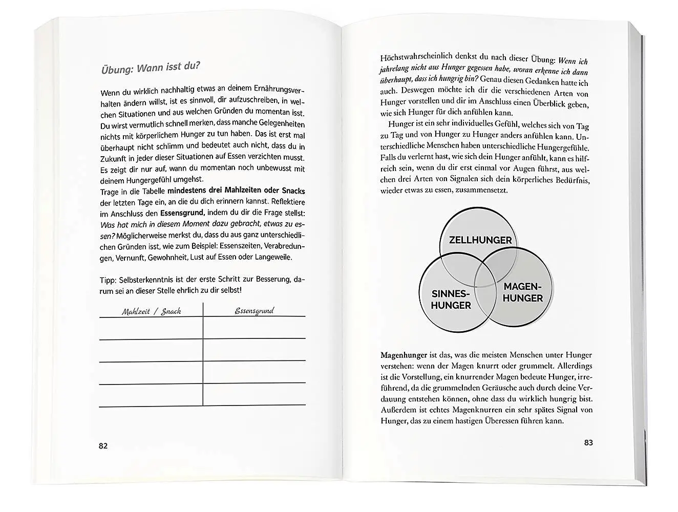 Bild: 9783426675823 | Wohlfühlgewicht | Mareike Awe | Taschenbuch | 208 S. | Deutsch | 2019