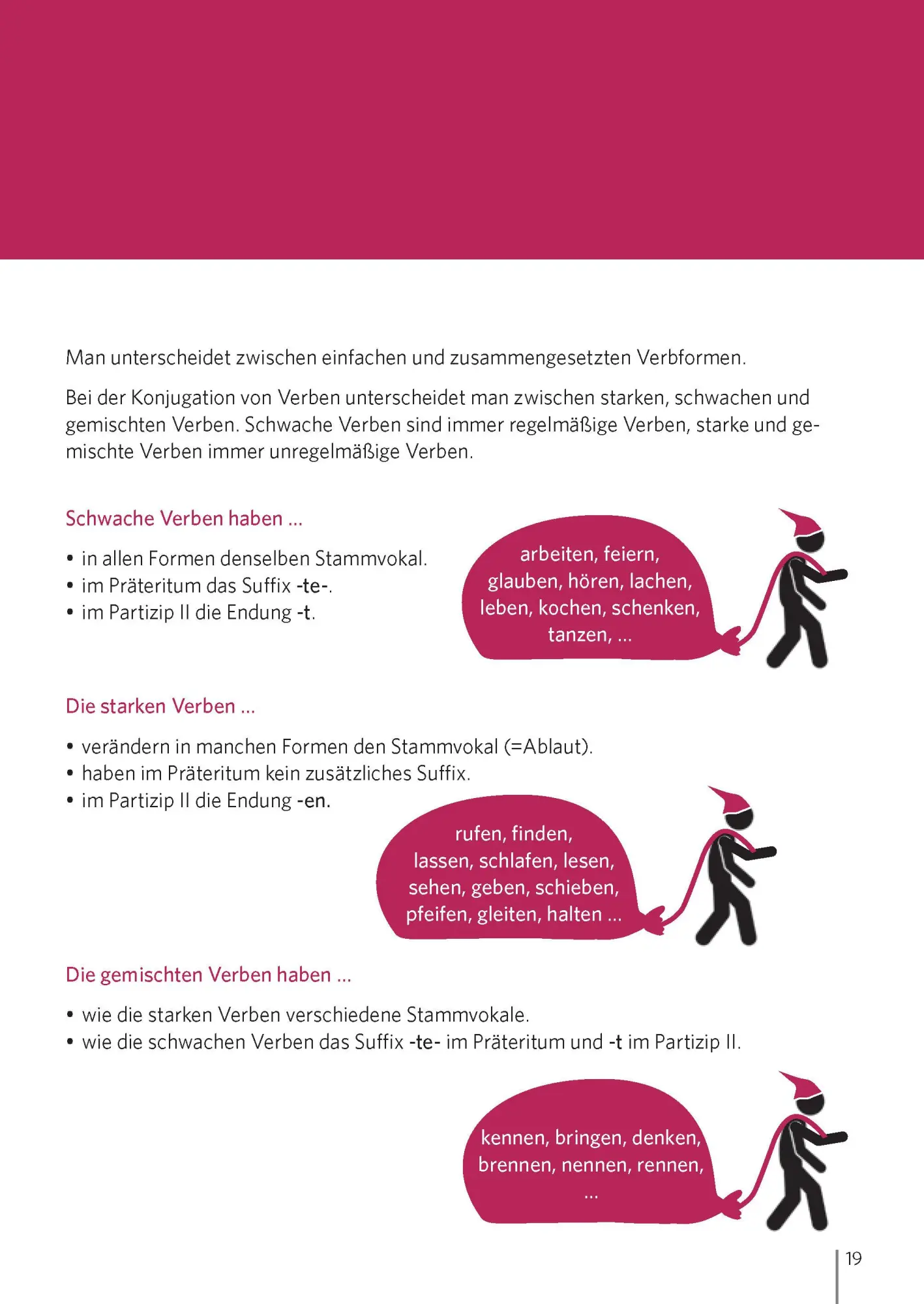 Bild: 9783125636323 | Langenscheidt Zeiten mit System Deutsch als Fremdsprache | Taschenbuch