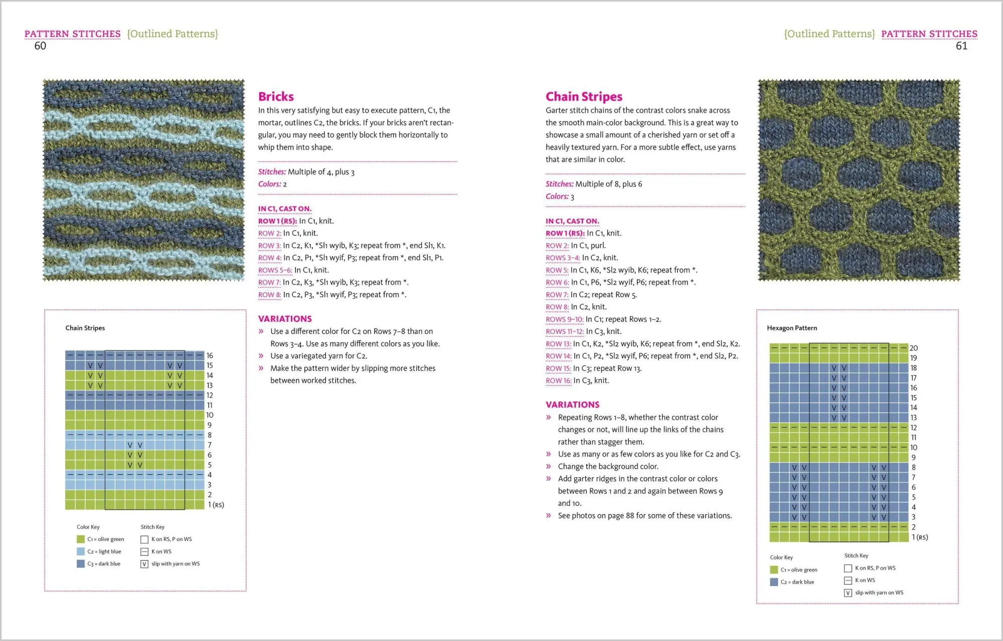 Bild: 9781612126623 | The Essential Guide to Color Knitting Techniques | Margaret Radcliffe