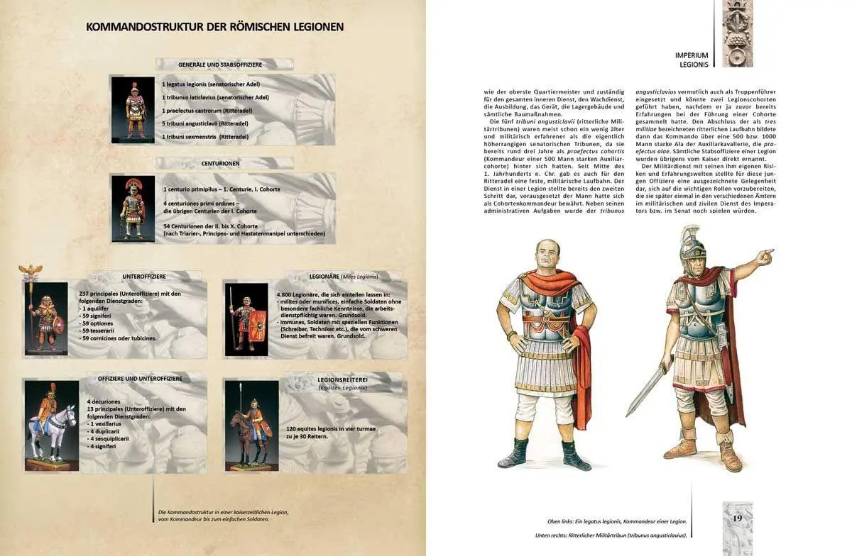 Bild: 9783938447123 | Imperium Legionis | Die römische Armee des Kaiserreichs | Toledo
