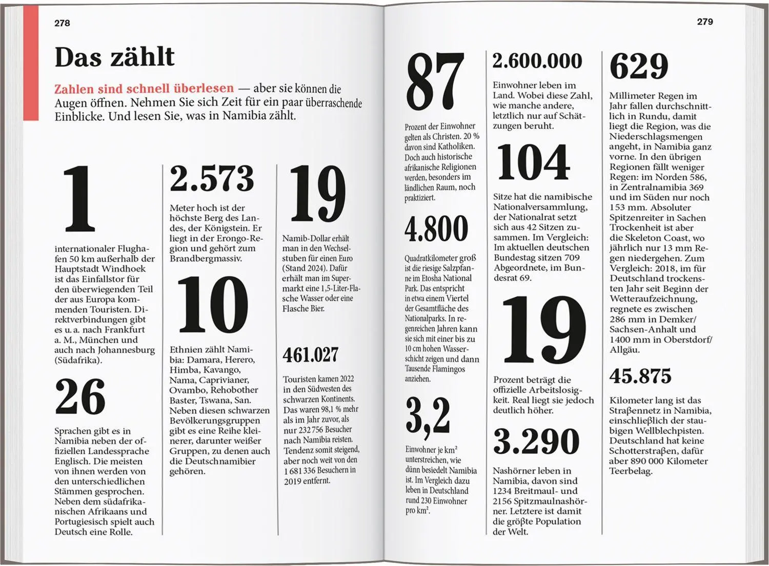 Bild: 9783616007823 | DUMONT Reise-Taschenbuch Reiseführer Namibia | Axel Scheibe | Buch