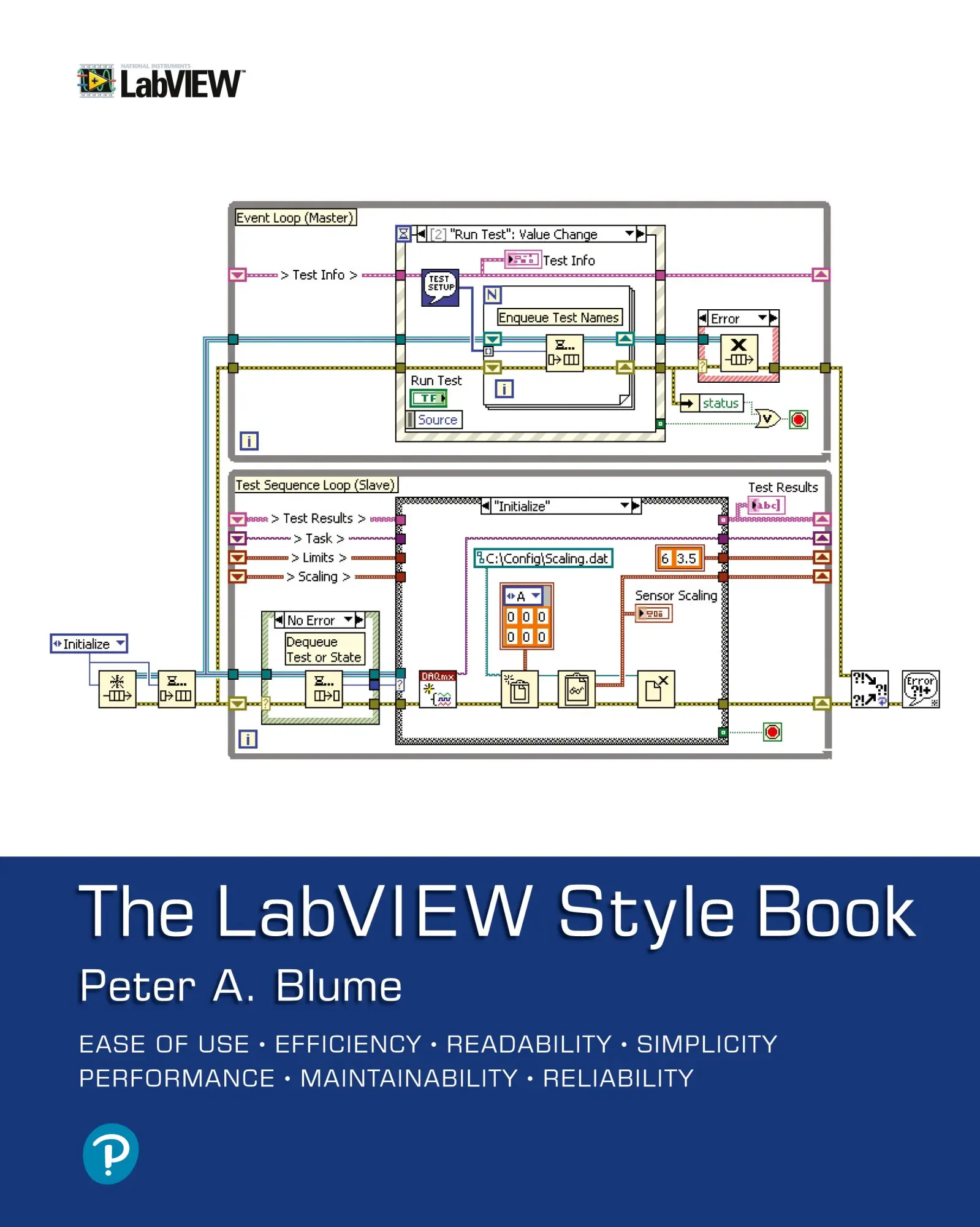 Cover: 9780134878423 | LabVIEW Style Book, The | Peter Blume (u. a.) | Taschenbuch | Englisch