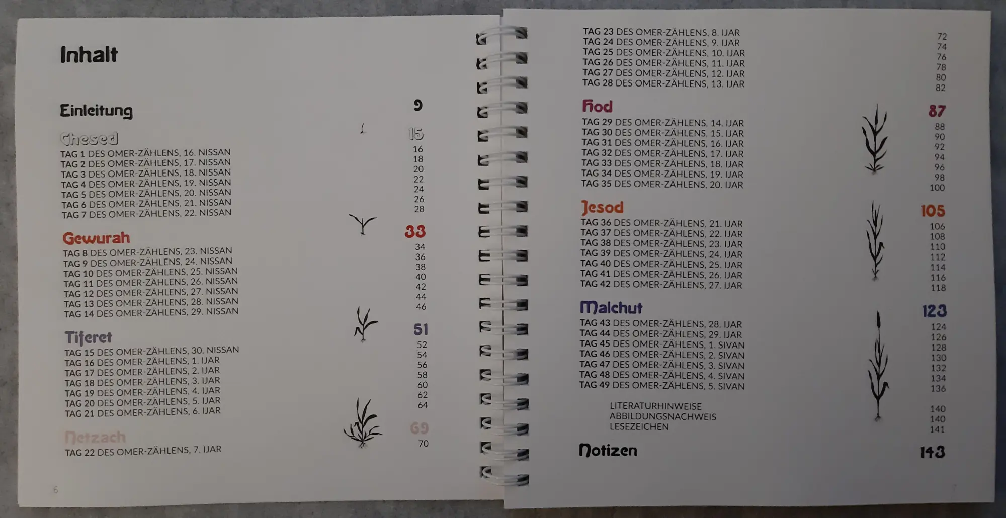 Bild: 9783949819223 | Omer-Kalender (Ringbuch-Tischkalender) | Hana Gross | Taschenbuch