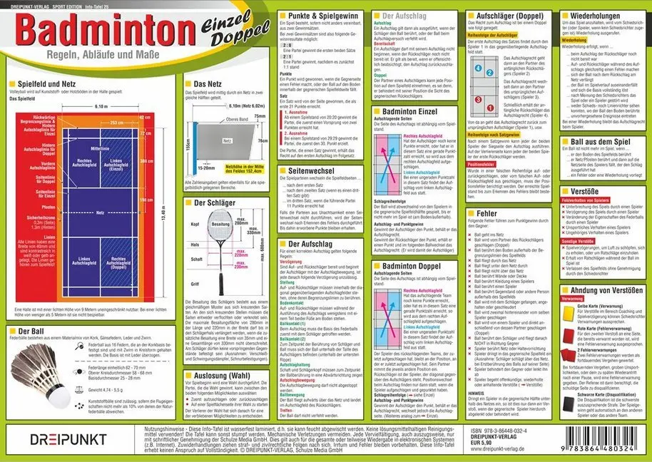 Cover: 9783864480324 | Badminton, Infotafel | Einzel und Doppel. Regeln, Abläufe und Maße