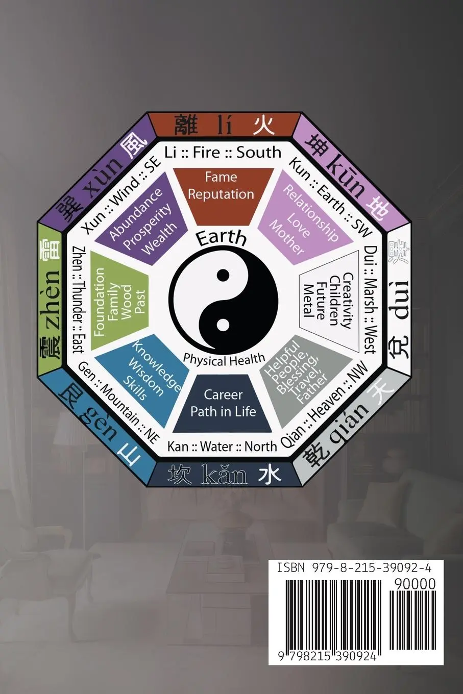Rückseite: 9798215390924 | Feng Shui for Success | Skylar Meiwu | Taschenbuch | Englisch | 2023