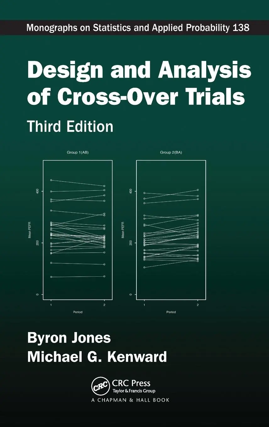 Cover: 9781439861424 | Design and Analysis of Cross-Over Trials | Byron Jones (u. a.) | Buch