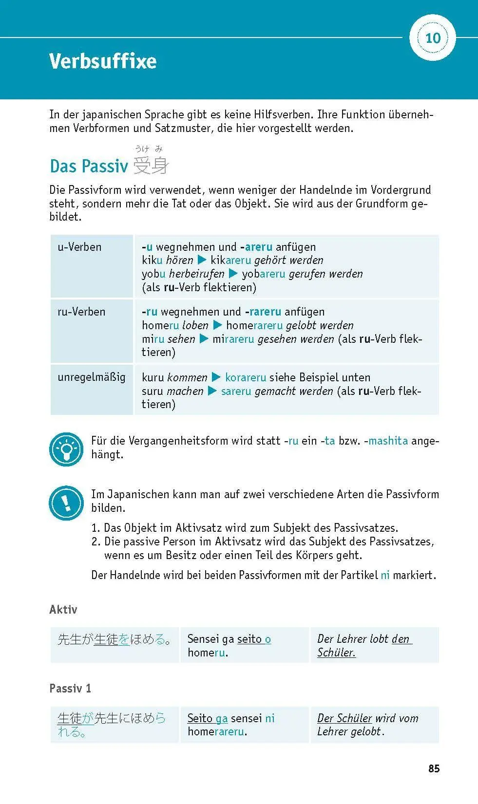 Bild: 9783125661424 | PONS Grammatik kurz &amp; bündig Japanisch | Taschenbuch | 128 S. | 2026