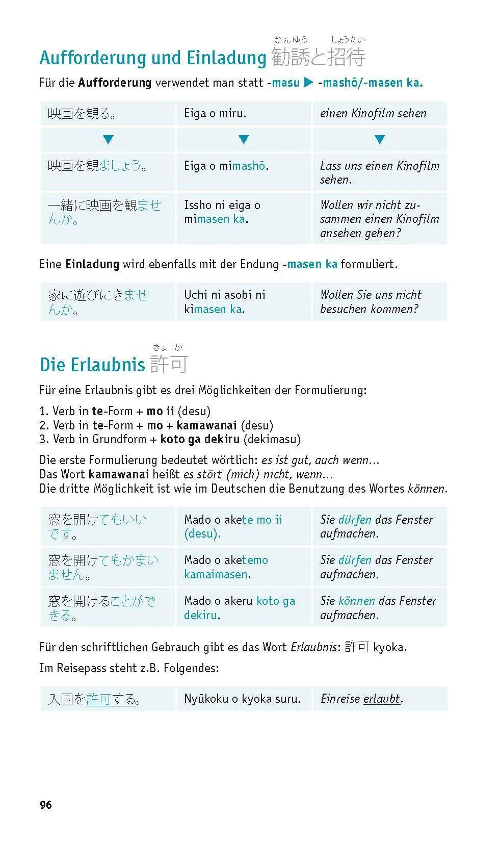 Bild: 9783125661424 | PONS Grammatik kurz &amp; bündig Japanisch | Taschenbuch | 128 S. | 2026