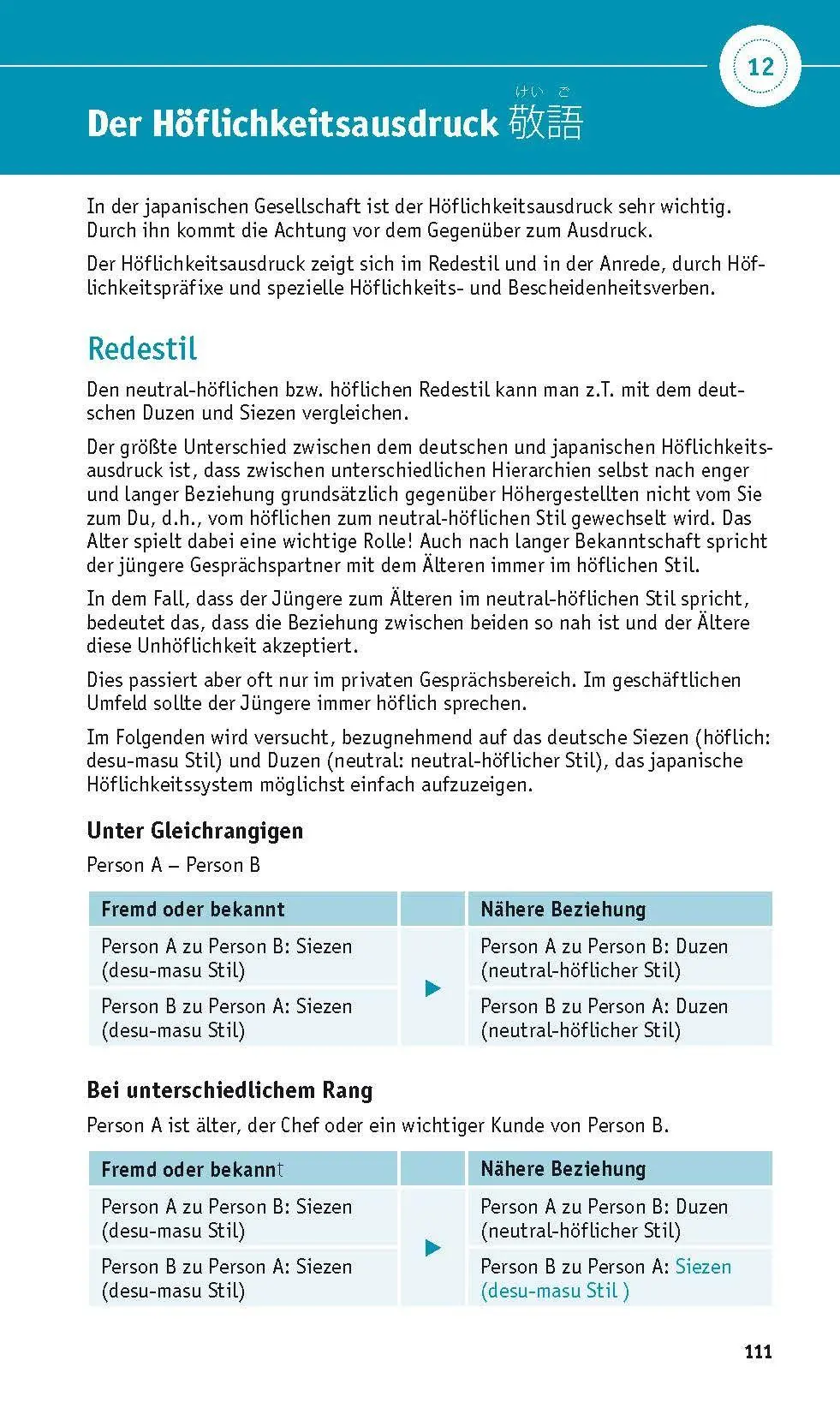 Bild: 9783125661424 | PONS Grammatik kurz &amp; bündig Japanisch | Taschenbuch | 128 S. | 2026
