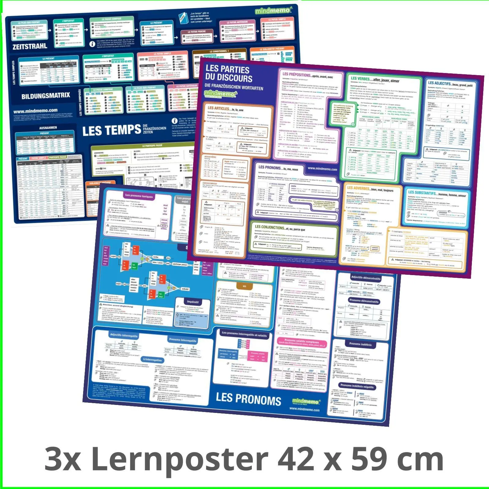 Cover: 9783954131624 | mindmemo Lernposter 3er Set - Französische Zeiten + Wortarten +...