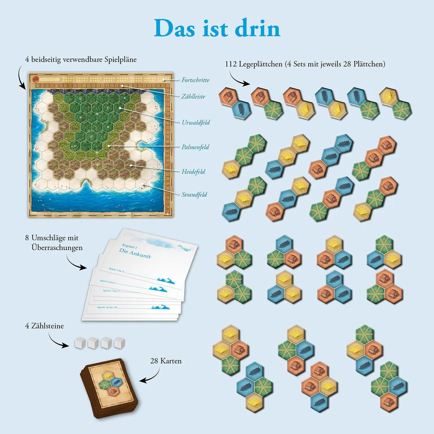 Bild: 4002051682224 | My Island | Spiel | Reiner Knizia | Spiel | Brettspiel | 682224 | 2023