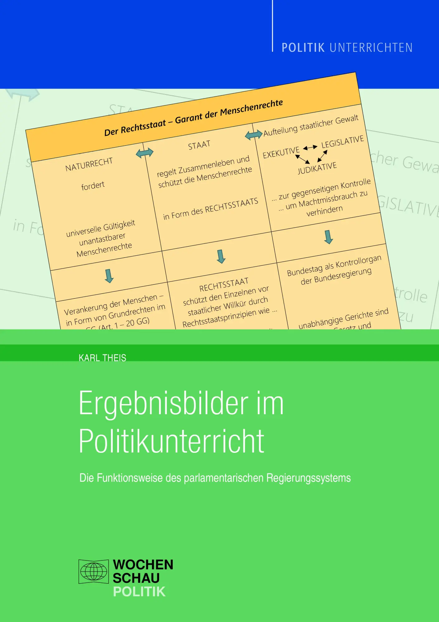 Cover: 9783734412424 | Ergebnisbilder im Politikunterricht | Karl Theis | Taschenbuch | 2021