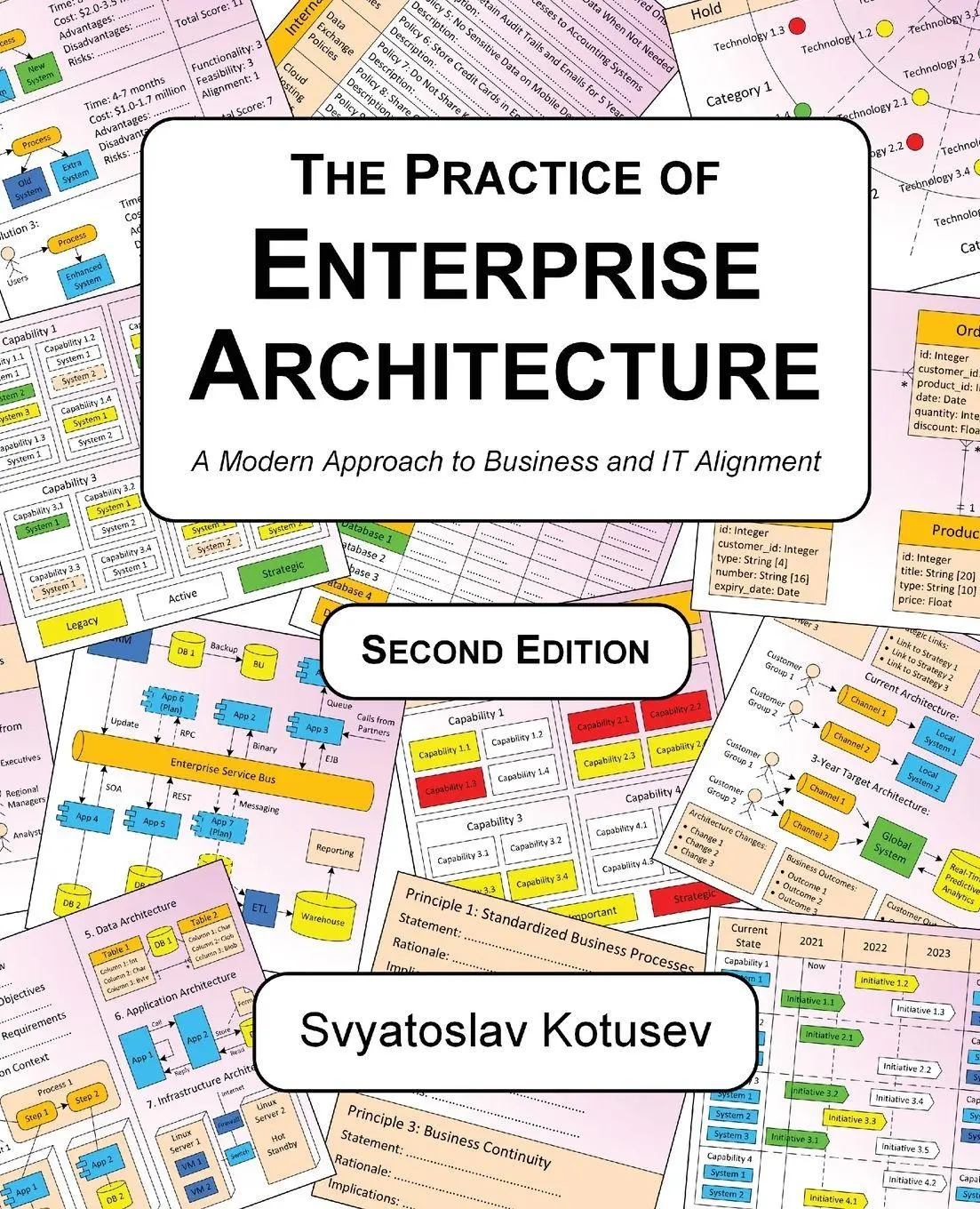 Cover: 9780645082524 | The Practice of Enterprise Architecture | Svyatoslav Kotusev | Buch Cover: 9780645082524 | The Practice of Enterprise Architecture | Svyatoslav Kotusev | Buch